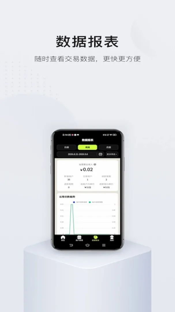 �������ǵ���v1.0.1 �ٷ������ͼ