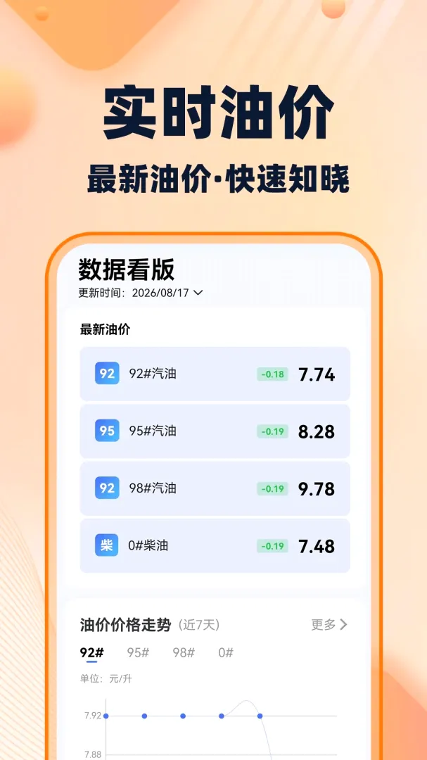 �쳵�򳵳���v1.0.2 ��׿���ͼ