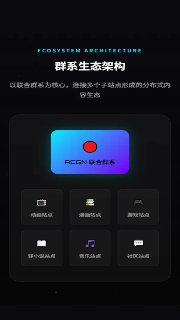 ACGN����ȺϵAPPv3.0.0 ��׿���ͼ