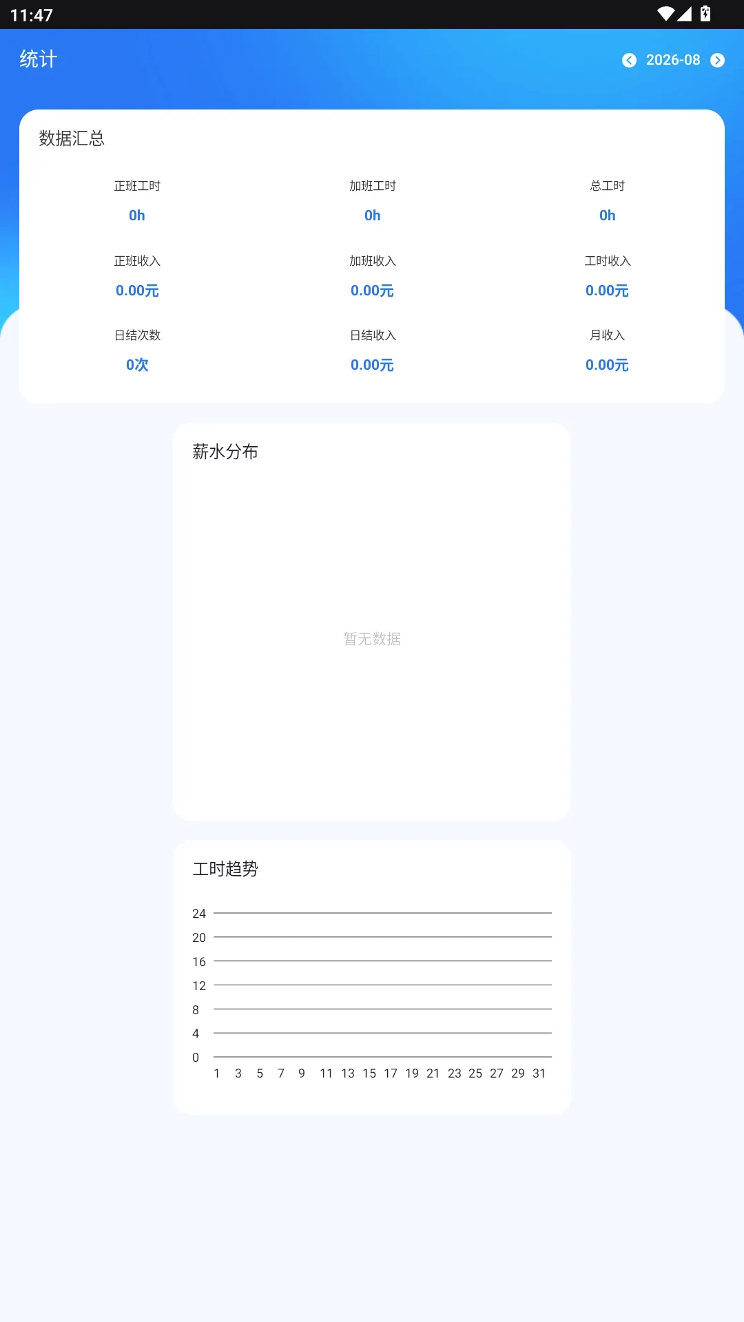 �Ű�С����v2.0.0 �ֻ����ͼ