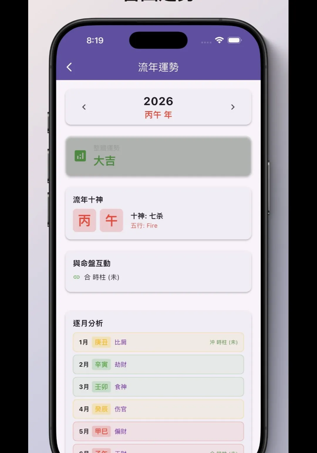 八字命盤四柱推命 八字命盤四柱推命