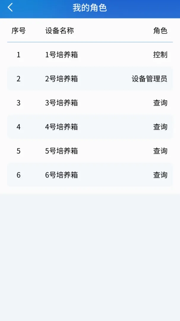 RLink����v1.0.6 �ֻ����ͼ