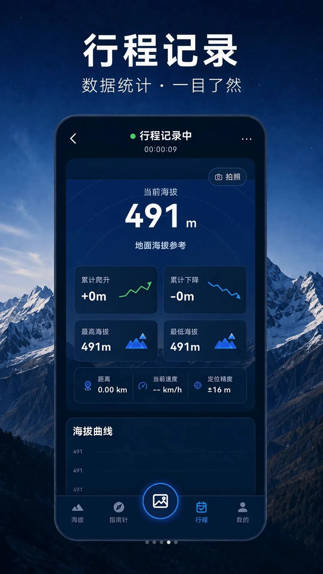���β�����HT�߶�v5.1.2.2 �ֻ����ͼ