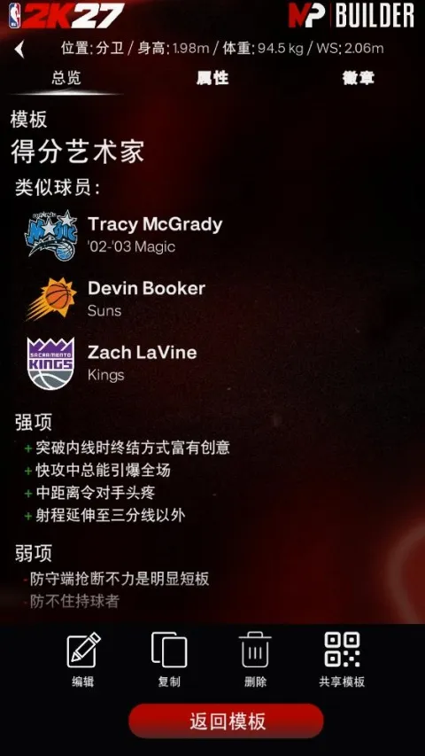 NBA2KHQ