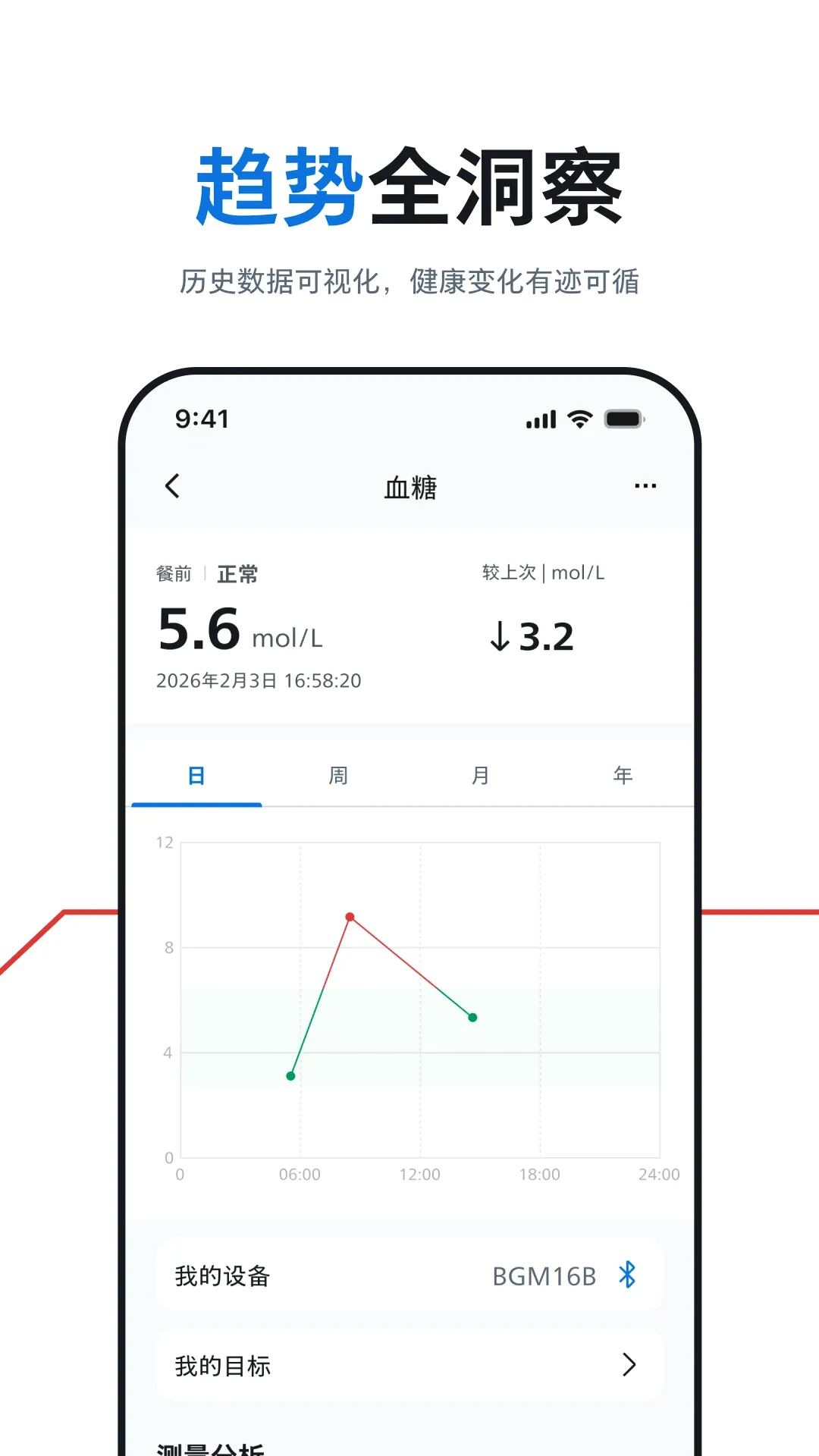 ��������������ҽ���豸v1.01.073 ��׿���ͼ