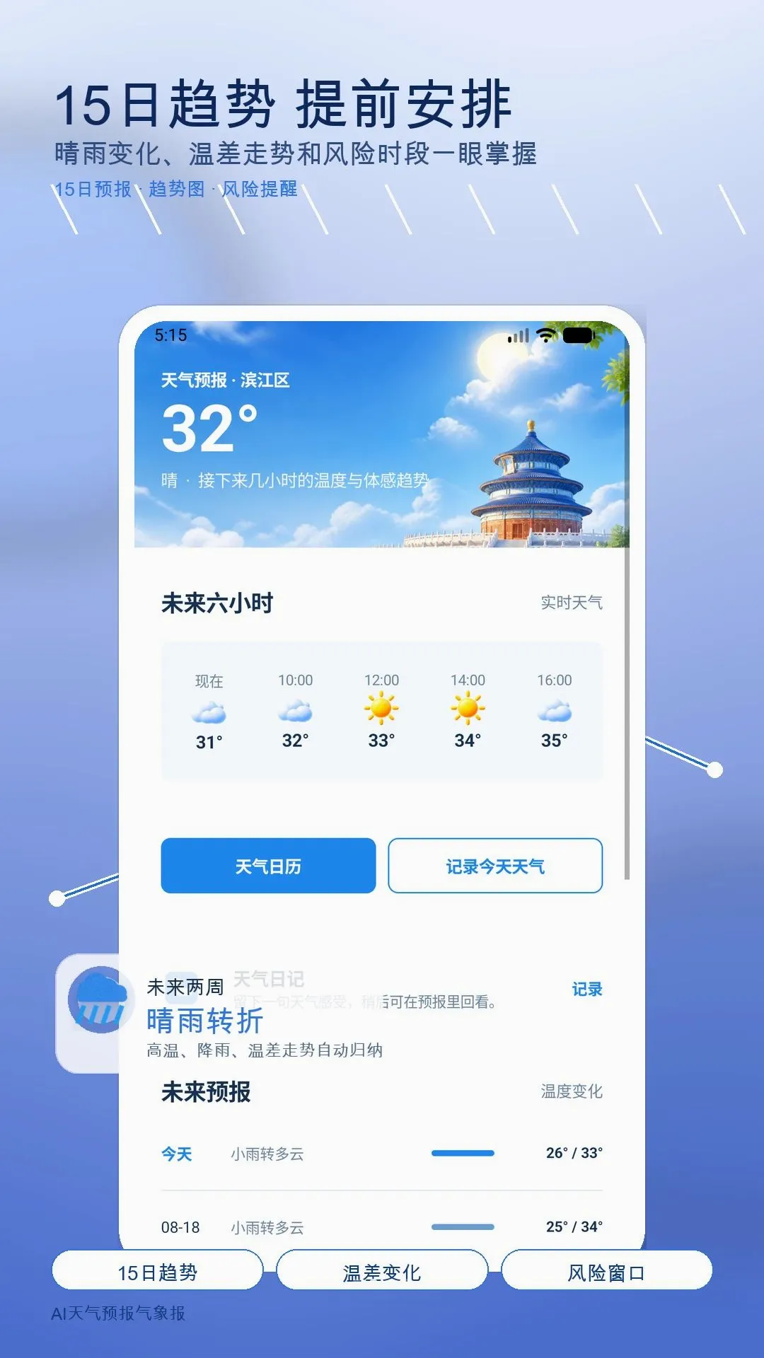 AI����Ԥ������v1.0 �ٷ������ͼ