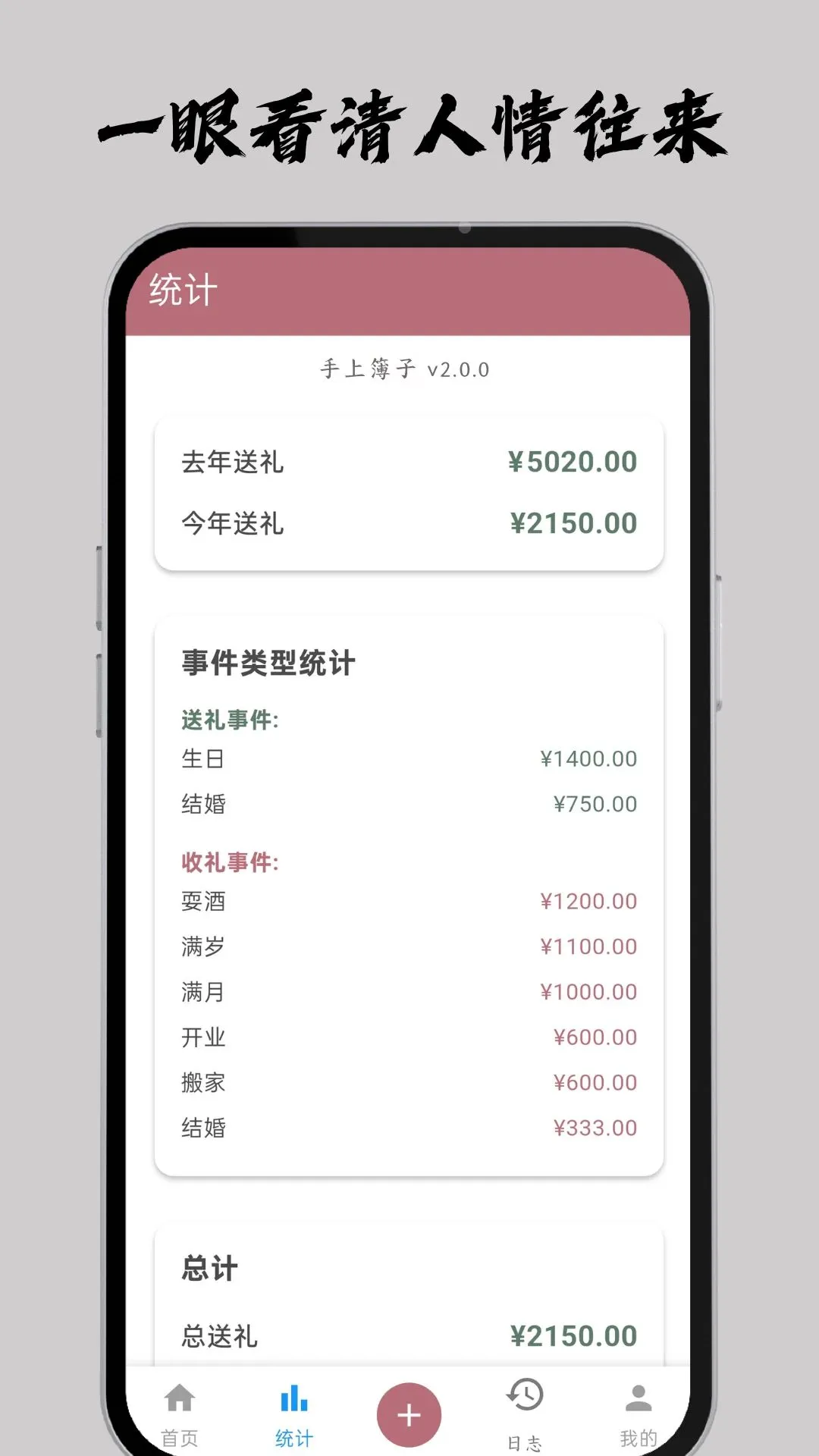 ���ϲ���v2.0.0 �ٷ������ͼ