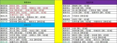 勇者是村长大人2026官方最新版本 勇者是村长大人2026官方最新版本