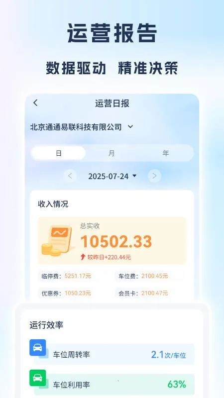 ��Ӫר��(ͣ������������)v1.1.06 ��Ѱ��ͼ