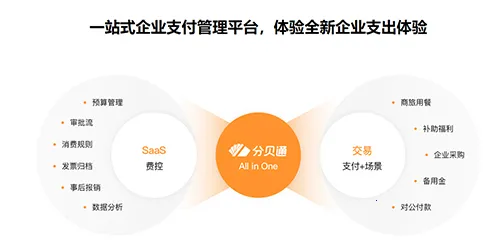 �ֱ�ͨ2026�ٷ����°汾