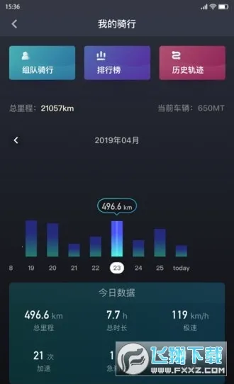 CFMOTO2026���°汾v5.8.9 ��׿���ͼ