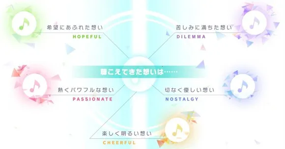 世界计划多彩舞台feat初音未來日服(音乐节奏游戏) 世界计划多彩舞台feat初音未來日服(音乐节奏游戏)