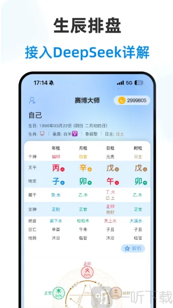 赛博大师(运势测算软件) 赛博大师(运势测算软件)
