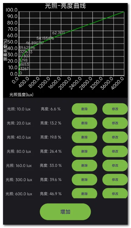 �˾����۷�Ƶ��(��Ļ�˾�Ӧ��)v1.6 ��׿���ͼ