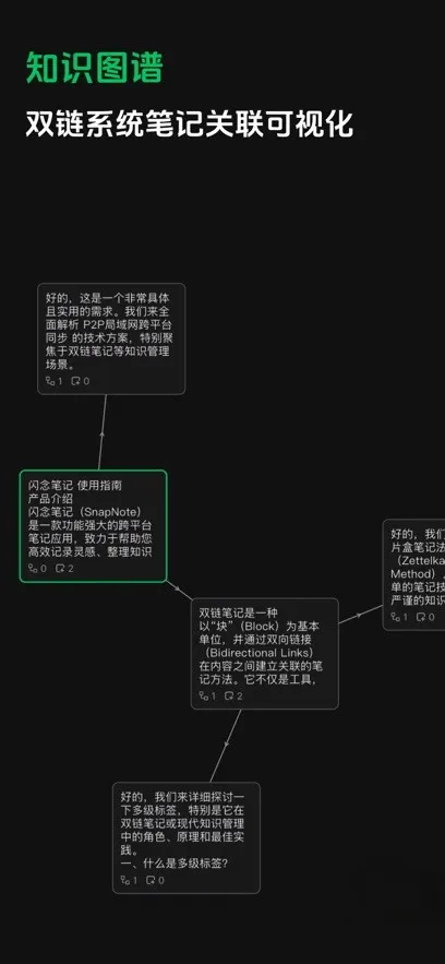 ����ʼ�(�ʼǼ�¼����)v1.1.7 �ٷ������ͼ