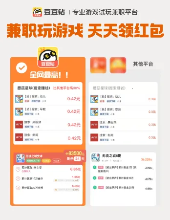 ������(��Ϸ����׬Ǯ)