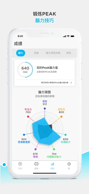 Peak2026���ذ�װ