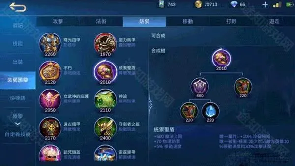 ��ʤ�۷������ֻ���