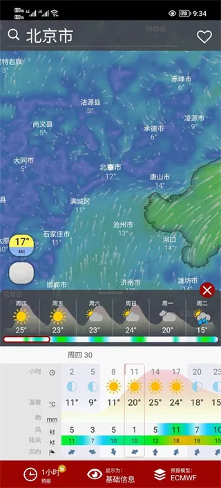 windycom����(����۲�����)