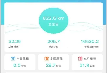 小T骑行(骑行智能软件) 小T骑行(骑行智能软件)