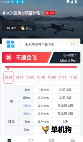 ���ŵͿ�ͨ ��6��ͼ