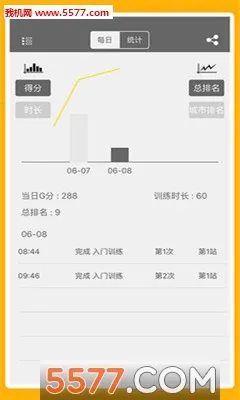 G�������ֻ���v2.6.3 �ֻ����ͼ