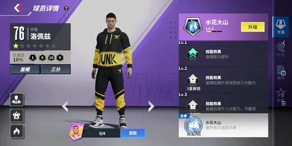 ��Ѫ��ְ��(NBA��������)