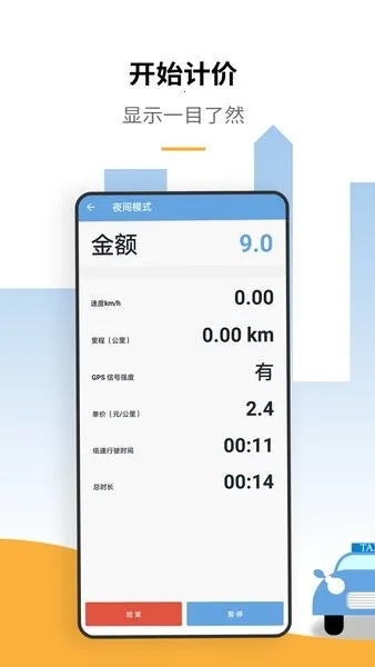 ���⳵����Ƽ���(�Ƽ����Ʒ�����)