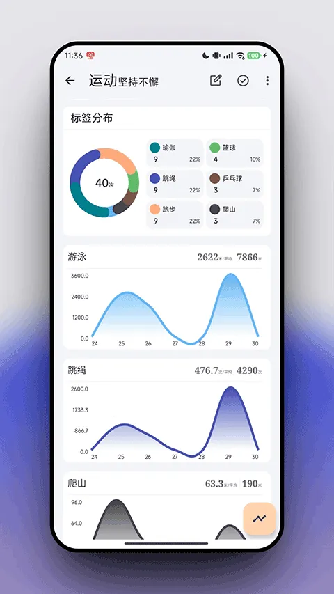 flowmark�ƽ��v2.8.8 ��Ѱ��ͼ