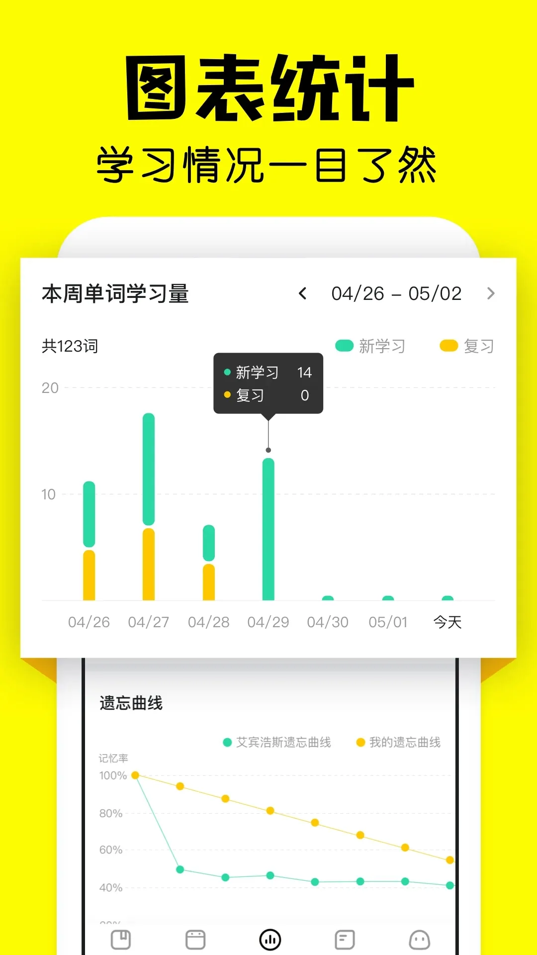 ��񱳵���(����ѧϰ����)v2.20.0 �ٷ������ͼ