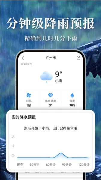 准雨天气(天气查询工具) 准雨天气(天气查询工具)