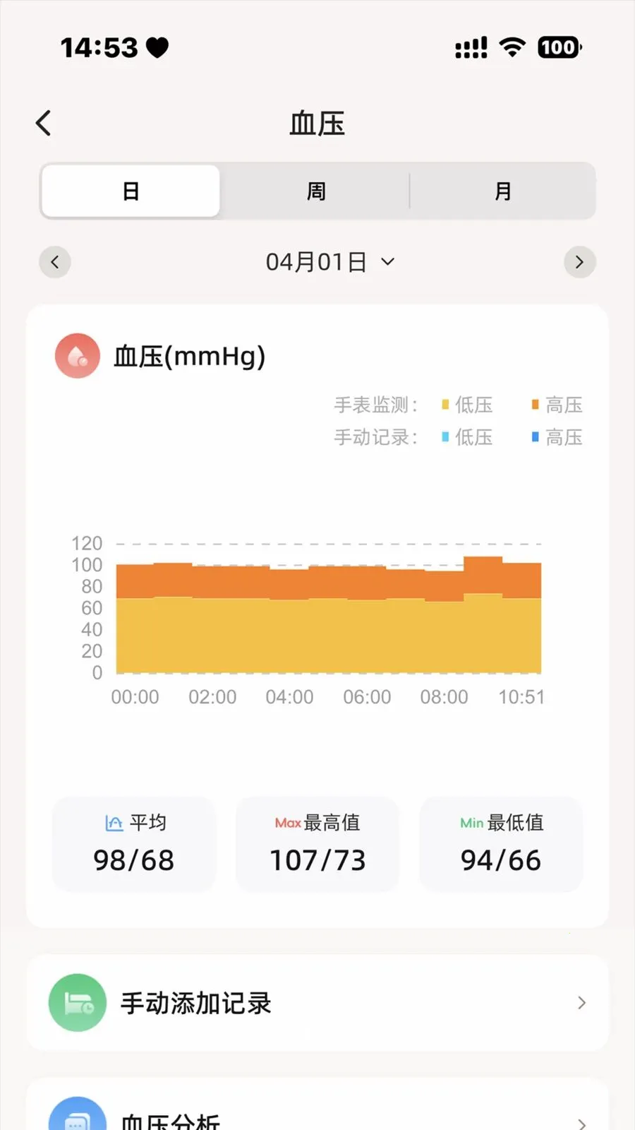 �ݲ�ʿ(������������)v1.0.30 ��Ѱ��ͼ