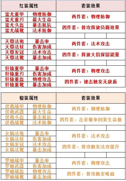 萌将风云2026官方最新版本 萌将风云2026官方最新版本