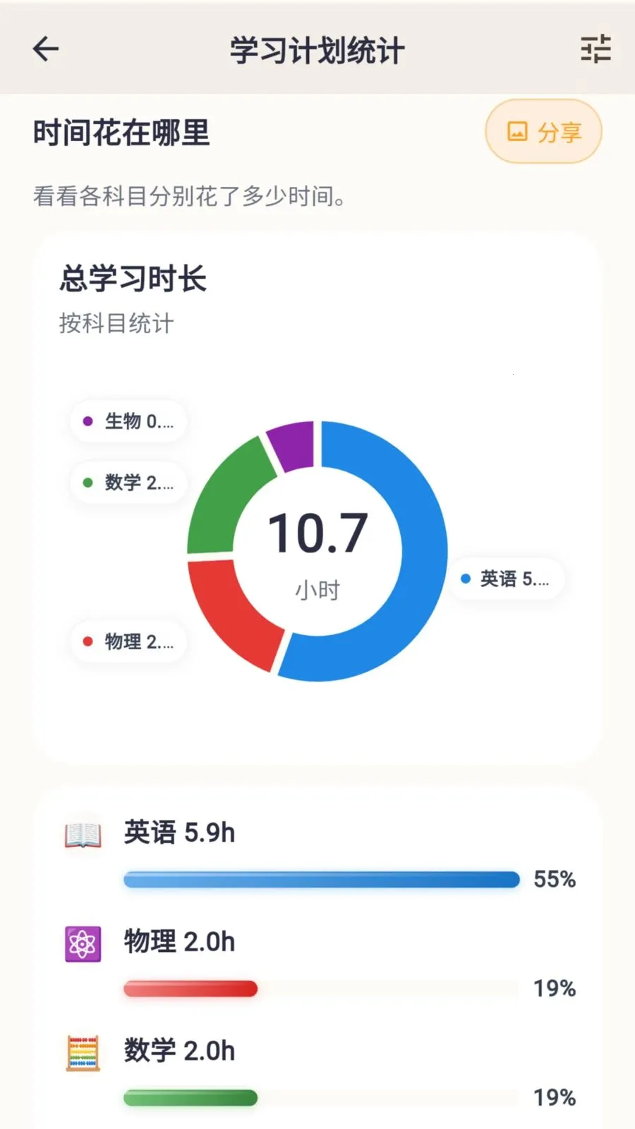 ��ѧС����2026�ٷ�����v2.0.19 �ֻ����ͼ