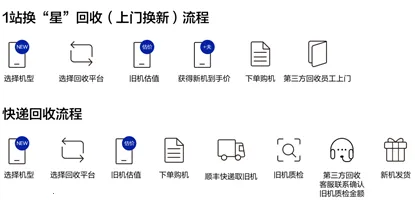 �����̳�2026�ٷ����°汾