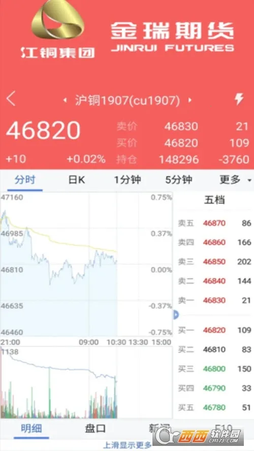 �����ڻ�����2026�ٷ����°汾v5.6.4 �ֻ����ͼ