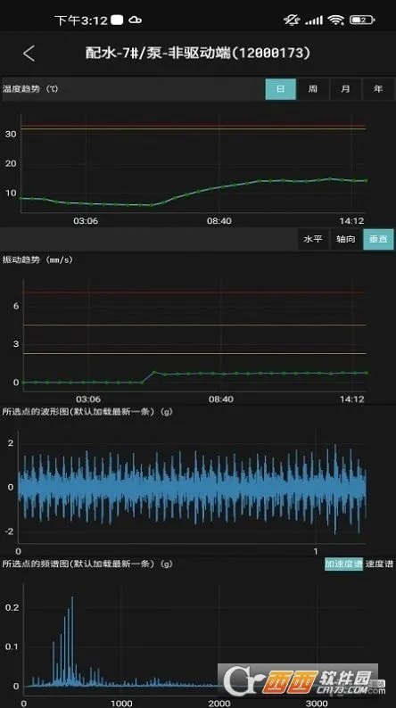��ҵС���������ֻ���v2.3.2.46 ��׿���ͼ