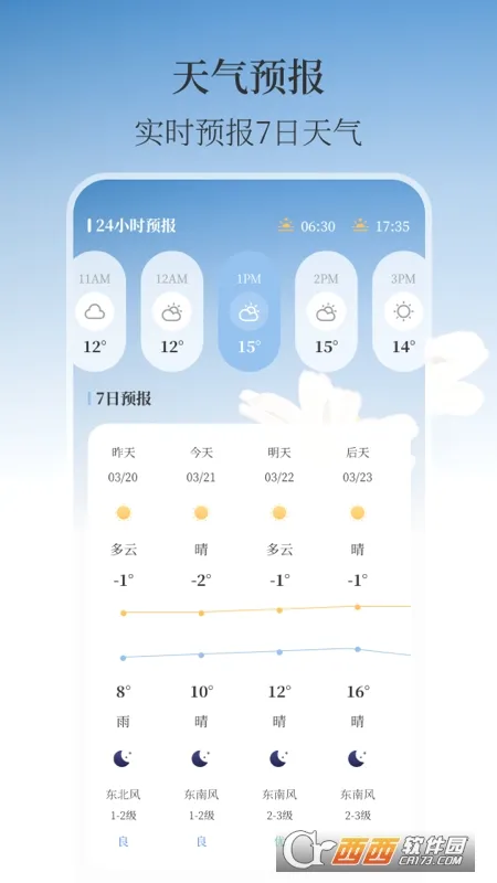 ��ʪ�ȼ�AIʵʱ����v3.4.1 ��׿���ͼ