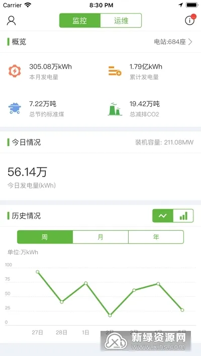 ��ҫ��Դv3.2.1 �ֻ����ͼ