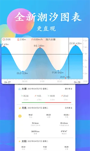 ��ϫ��רҵ��v5.3.6 ��׿���ͼ