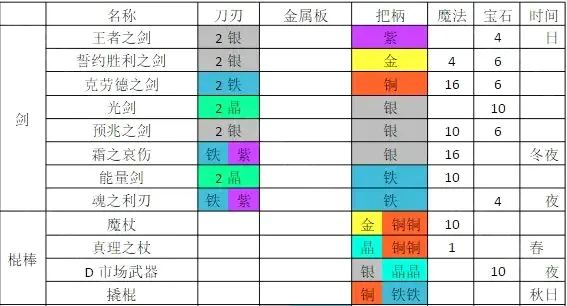 �����ռ�22026�ٷ����°汾