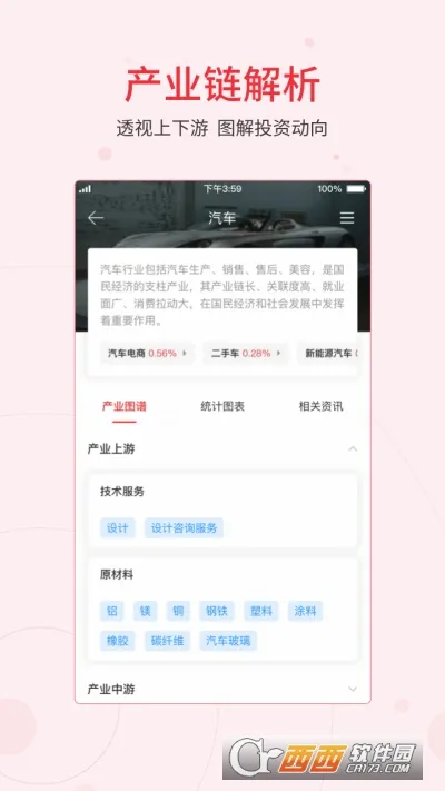 ͬ��˳iFinDV9.27.0 �ٷ������ͼ