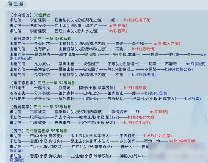 掌门太忙2026最新版本 掌门太忙2026最新版本