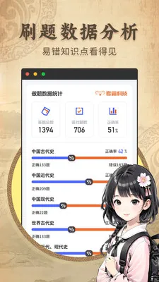 ������ʷ����ͬ���̲�2026���°汾v2.1.2 �ٷ������ͼ