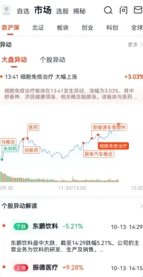 ���ѵ��2026���°汾