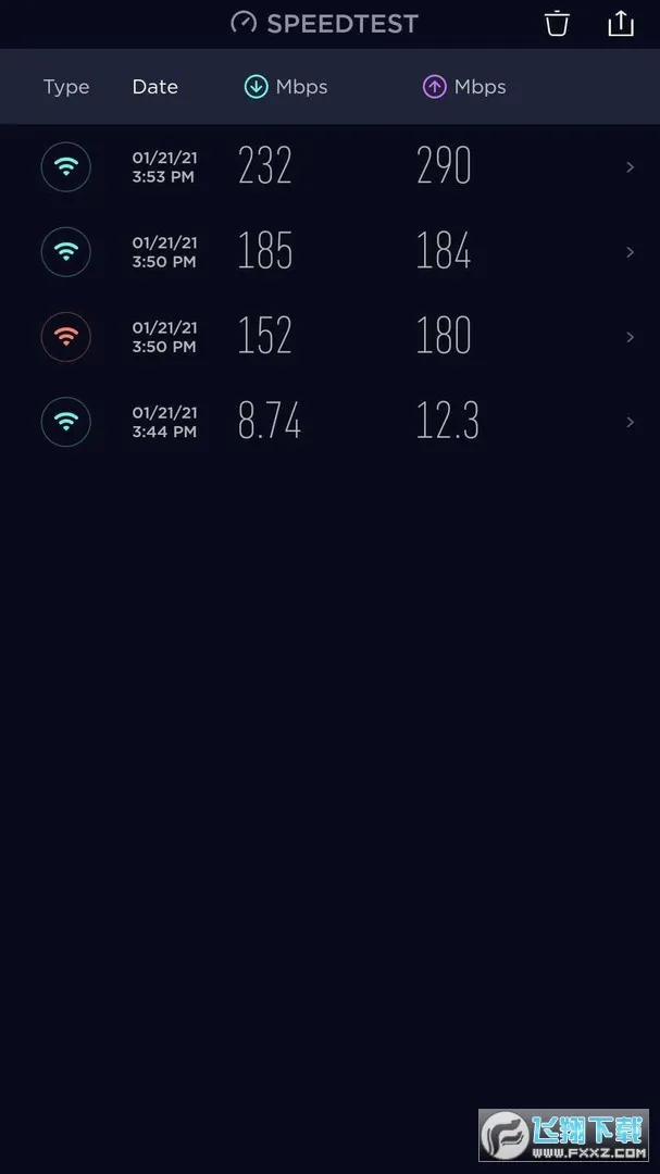 speedtest����2026���°汾v6.6.4 �ٷ������ͼ