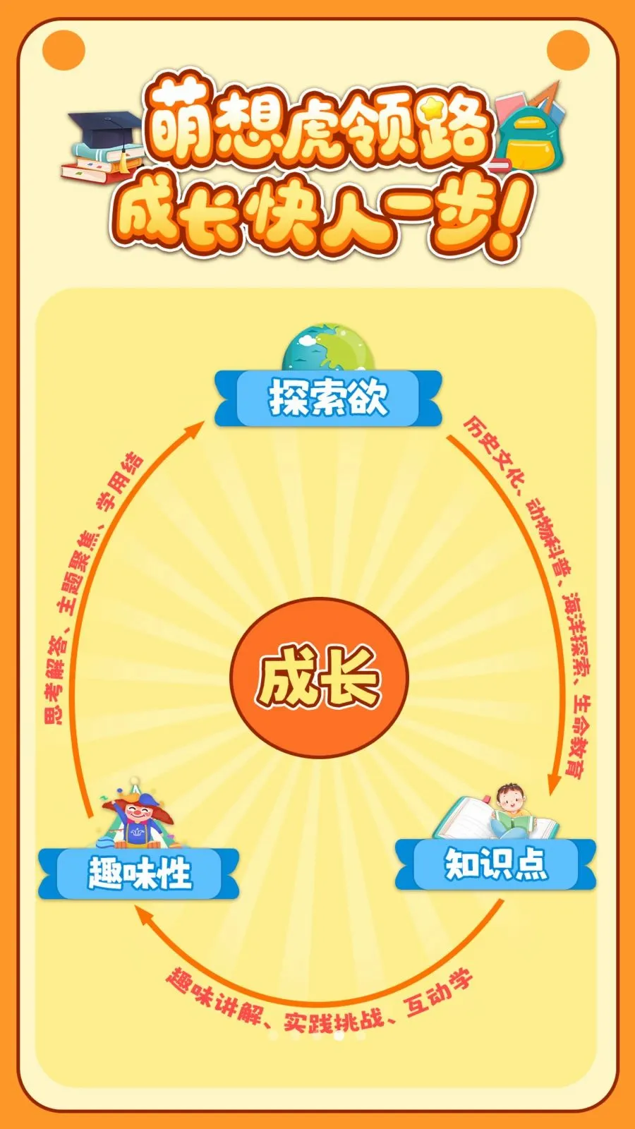 ���뻢�ٿ������ֻ���v1.0 ��Ѱ��ͼ