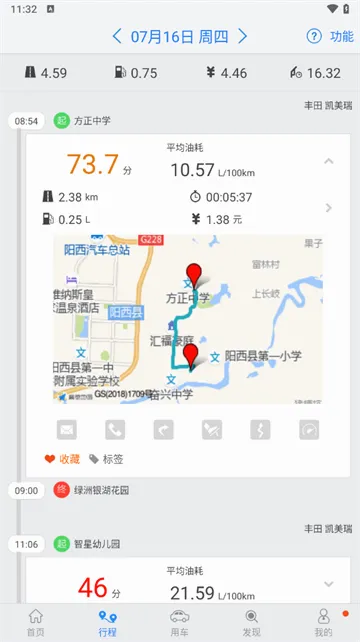 �ż�