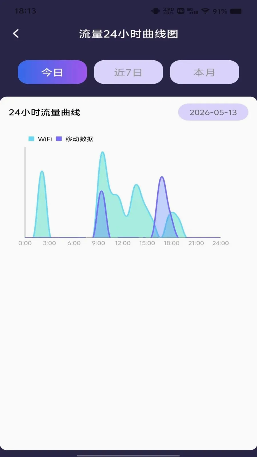������Ѳ�ѯ2026���°汾v1.0.0 �ֻ����ͼ