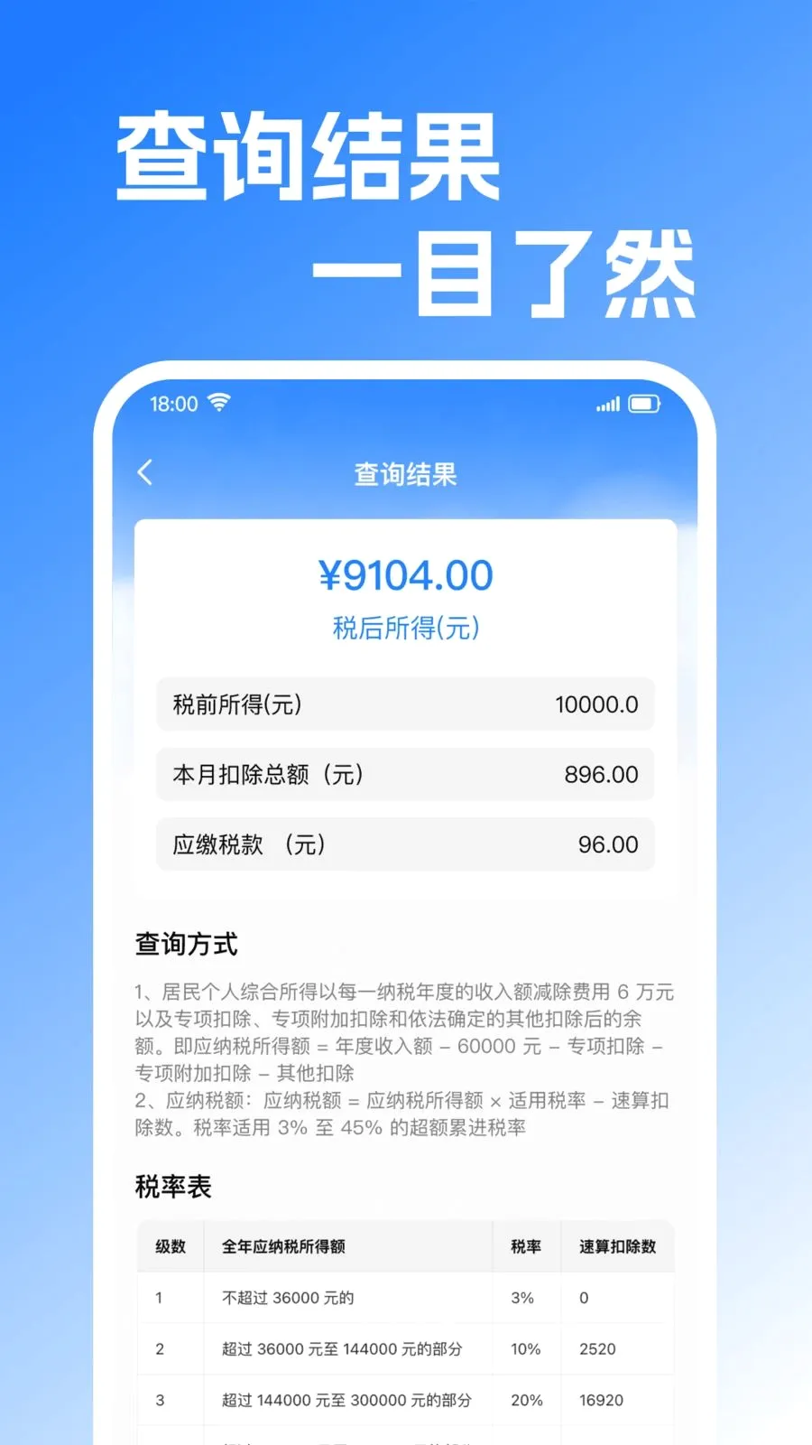 ���ݽ����Ͻ������v1.0.1 ��׿���ͼ